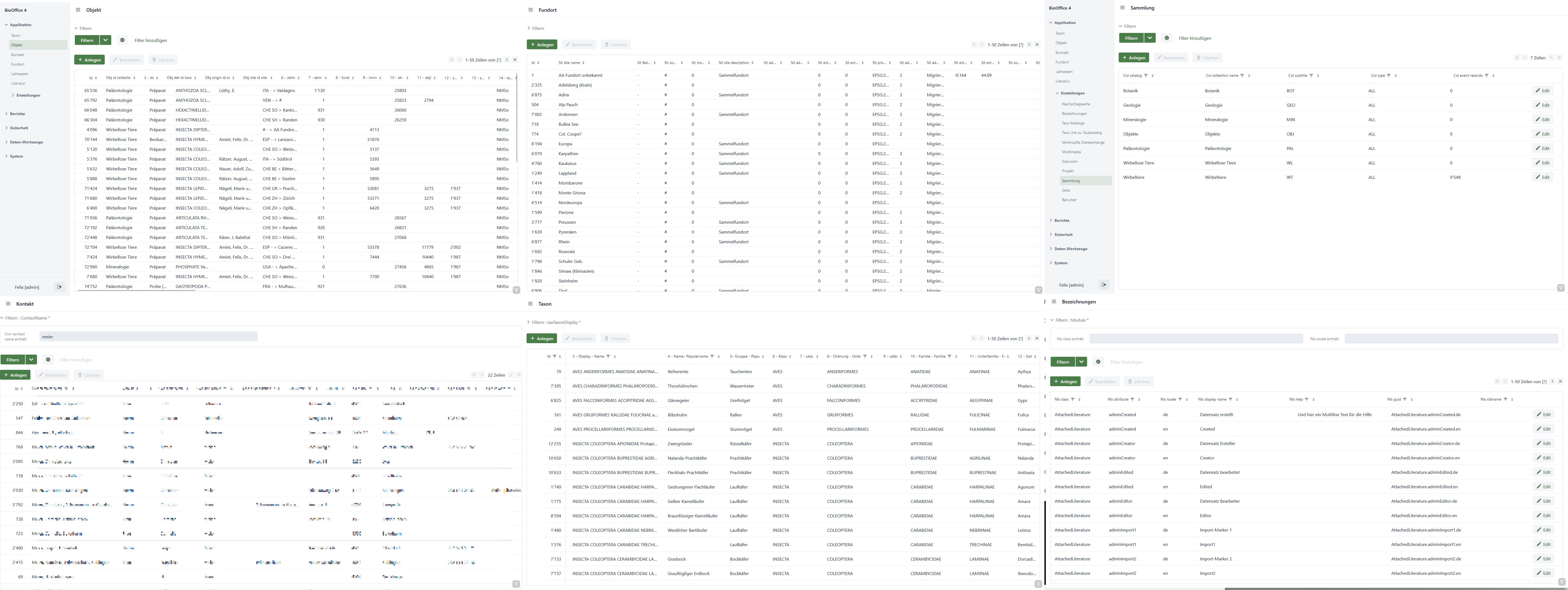 Übersicht aktiver Module